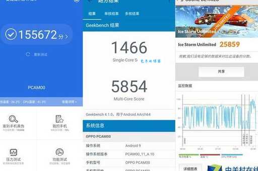 电脑跑分用HEAVEN BENCHMARK怎么样？真实测评来了！