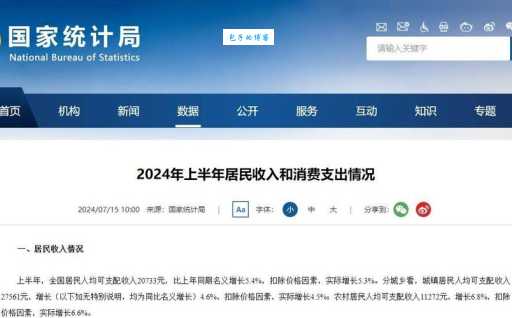 人均可支配收入怎么算?这个公式要知道!
