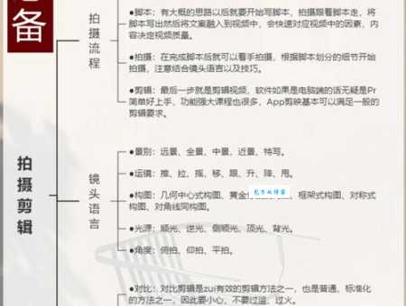 ios7怎么用？新手一看就懂的详细操作教程！