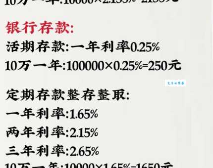 余额宝怎么样？收益率大概是多少呀？