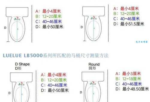 a4纸尺寸英寸怎么看？手把手教你快速测量！