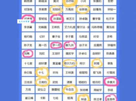 青春有你出道名单都有谁？快来看看你pick的选手！