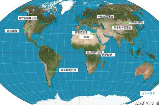 世界最低的盆地是哪个？带你了解它的地理位置！