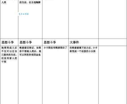 电视剧陆贞传奇讲了什么？故事大纲全解析！