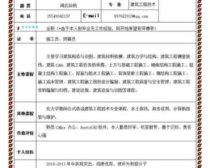 时大漂亮个人简历怎么写？这几个要点要记住！