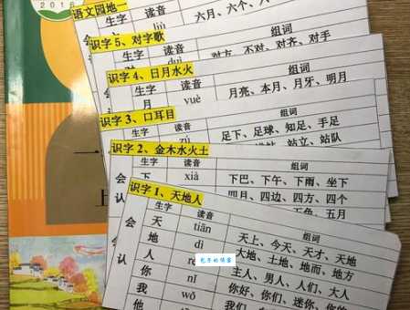 识的组词怎么学?这几个小窍门一定要知道!
