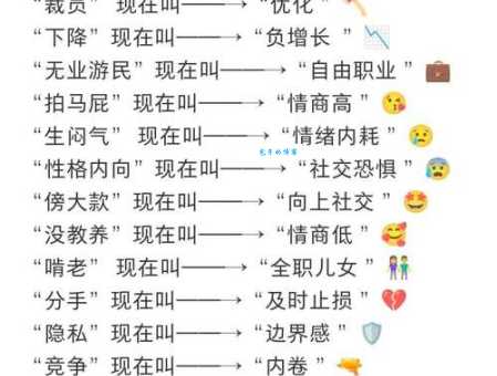 DOI网络语言什么意思？一文解析网络流行语！