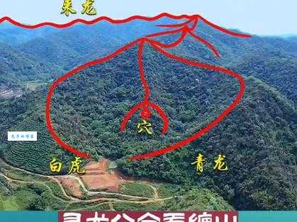 风水宝地的意思怎么解释?这几种说法要了解!