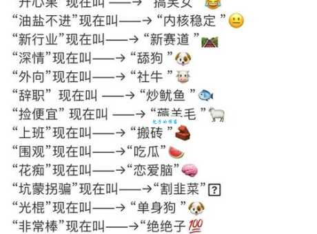 gg什么意思?一文搞懂网络流行语gg的意思!