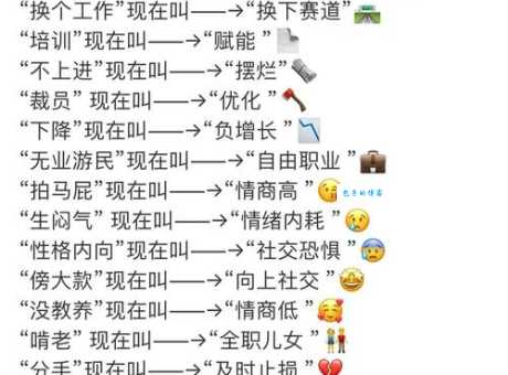 gg什么意思?一文搞懂网络流行语gg的意思!