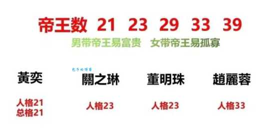 徐美琪名字寓意好不好?听听姓名学专家怎么说!