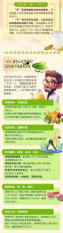 三餐必备的意思是什么？原来这才是健康饮食！