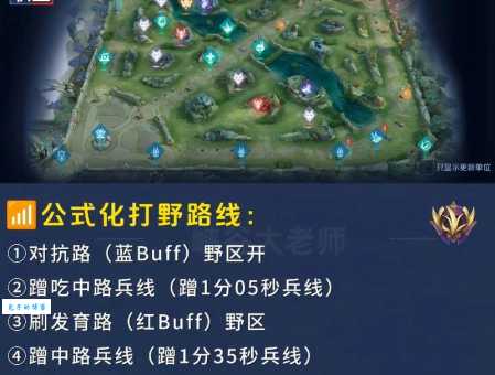 正版打野是什么意思？一文读懂游戏中的打野位！