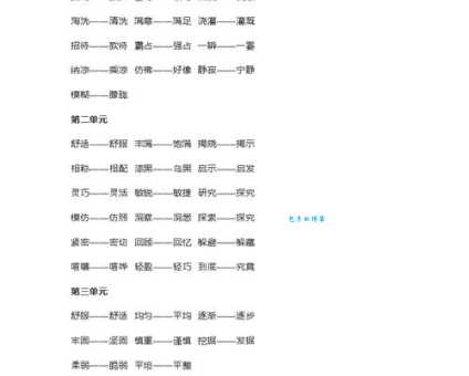 肥沃的近义词是什么？这些词你一定想不到！