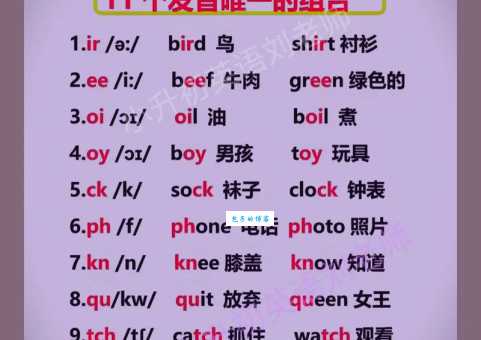 英语单词problem怎么读?不同口音有什么区别?
