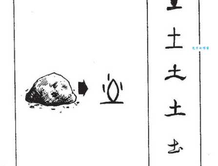 提土旁加于是哪个汉字?这个字的含义与用法详解!