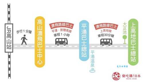 舟车之利什么意思?看完这篇你就明白了!