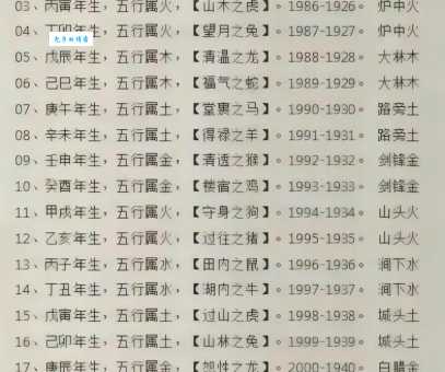 五行的意思怎么理解?看这3点就够了!