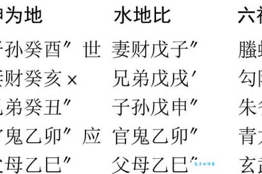 庚子年是什么意思？原来我们一直都理解错了！
