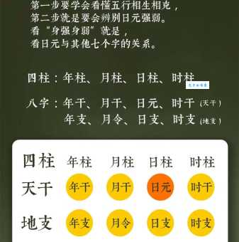 身几准几是什么意思?简单几步带你了解清楚!