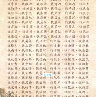 杨天识名字寓意怎么样?这名字能给人带来好运吗?