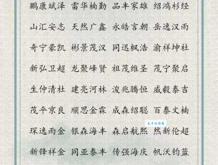 取名叫篪是什么意思？篪这个字取名好不好？