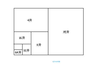 16开纸是多大尺寸？别再傻傻分不清啦！