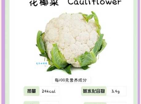 花椰菜是什么梗？为什么大家都爱吃花椰菜？