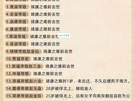 搞懂宋徽宗是北宋还是南宋?历史考据与真相解读