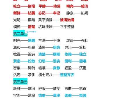 阳光明媚近义词详解：艳阳高照、风和日丽等