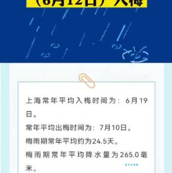 入梅是什么意思?不同地区入梅时间一样吗?