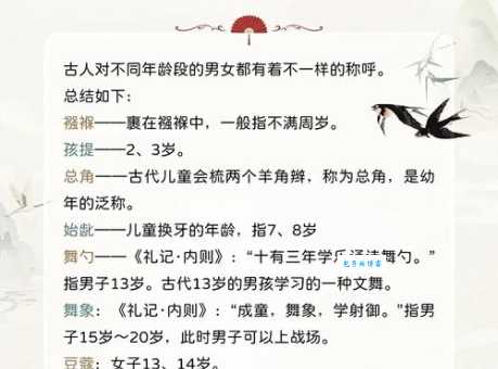 束发之年具体指几岁?传统习俗与现代解读