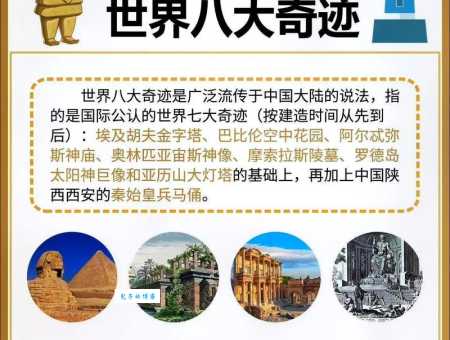 世界七大奇迹究竟有哪些?一文带你了解它们的传奇故事