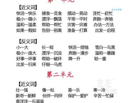 负隅顽抗的近义词有哪些?详解垂死挣扎等说法