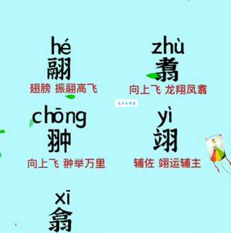 翊字究竟怎么读?带你了解翊字的含义和用法