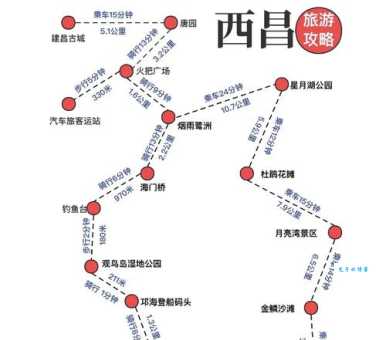 西昌究竟是哪个省的？四川西昌旅游攻略及景点推荐