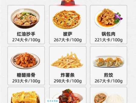 5升食用油等于多少斤?不同油的重量差异大揭秘