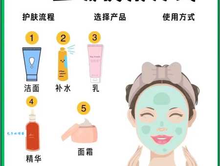 爽肤水有什么用处？护肤步骤中不可或缺的一步