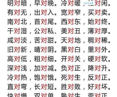 负隅顽抗的反义词是什么？有哪些词语可以表达投降的意思？
