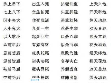 负隅顽抗的反义词是什么？有哪些词语可以表达投降的意思？