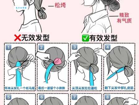 长头发怎么扎更好看?不同脸型适合的扎发推荐