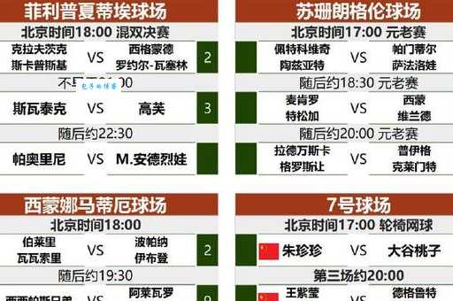 网球大满贯赛事介绍:澳网、法网、温网、美网