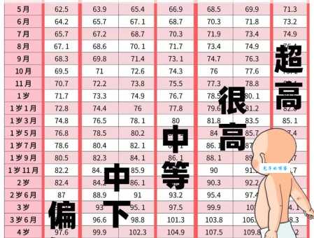 一探究竟：七尺男儿究竟是多高？解读古代身高标准