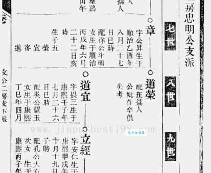 一文了解冯天魁：人物生平、功绩与历史评价