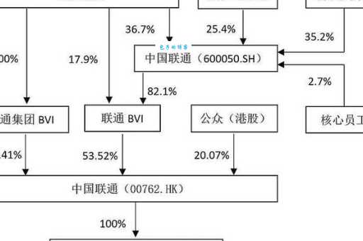 1PB等于多少GB？关于PB、TB、GB容量单位的全面解读