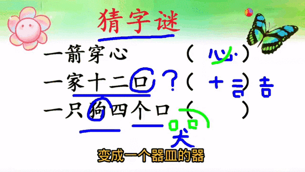 超简单字谜:人头两点四横长打一字,一看就会