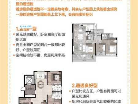 为什么说女生的户型不错?这背后有哪些含义?