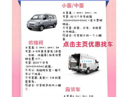 货拉拉怎么收费?教你轻松计算运输费用