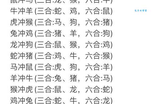 农夫家里出千金是什么生肖?答案揭晓,快来看看!