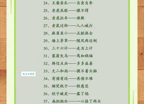 一句歇后语:狗仗人势打一生肖,答案是?